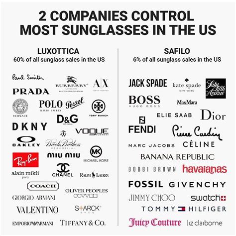 good sunglasses brands